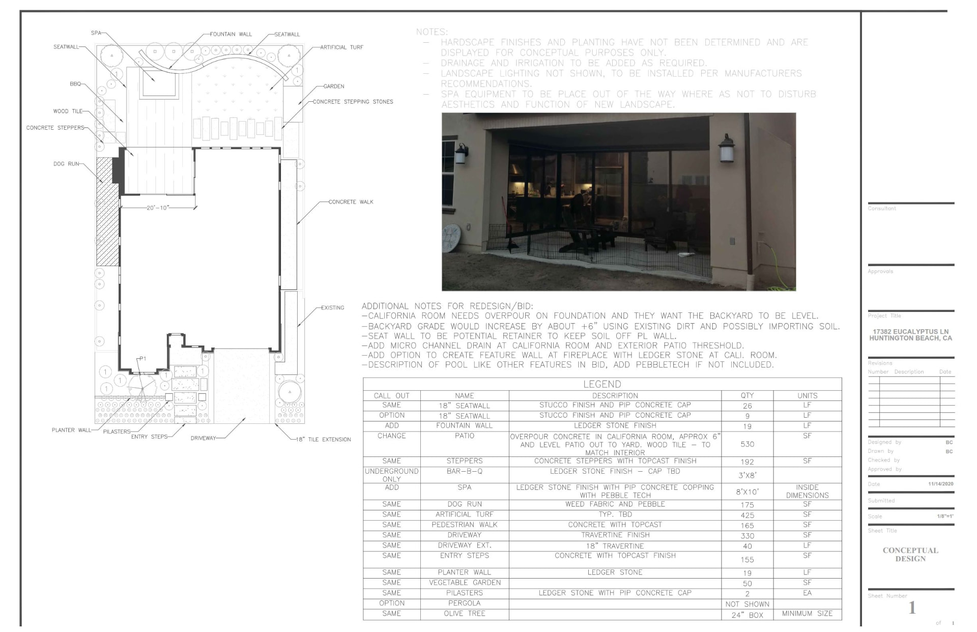 Conceptual landscape master plan for a Huntington Beach residence showing spa, fountain wall, BBQ, seat walls, artificial turf, dog run, vegetable garden, driveway, and entry steps with a materials legend.